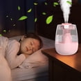thumbnail image 1 of BOBOMOTI Humidifiers for Bedroom Baby Top Fill Cool Mist Humidifier Ultra Quiet Humidistat Essential Oil Diffuser Clearance, 1 of 7
