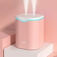 thumbnail image 1 of BOBOMOTI Humidifiers for Home Cool Mist Top-Fill Ultra-Quiet Humidistat for Baby Nursery Plants Essential Oil Diffuser Clearance, 1 of 4