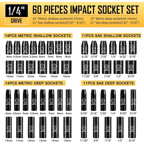 BOEN 1/4" Drive Impact Socket Set, 60-Piece Standard SAE (5/32"-9/16") & Metric (4-15mm), Cr-Mo Deep & Shallow Kit, Includes Ratchet Handle, E-torx sockets, Reducer, Extension Bar, Universal Joint