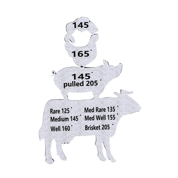 BOKYAN Meat Temperature Magnet Metal Cooking Temperature Guide BBQ Smoking Meat Accessories, 19 inches / 48.26 cm Grill Guide Chart Gift