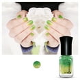 BONINGGG Temperature Change Nail Polish Color Temperature Control Nail