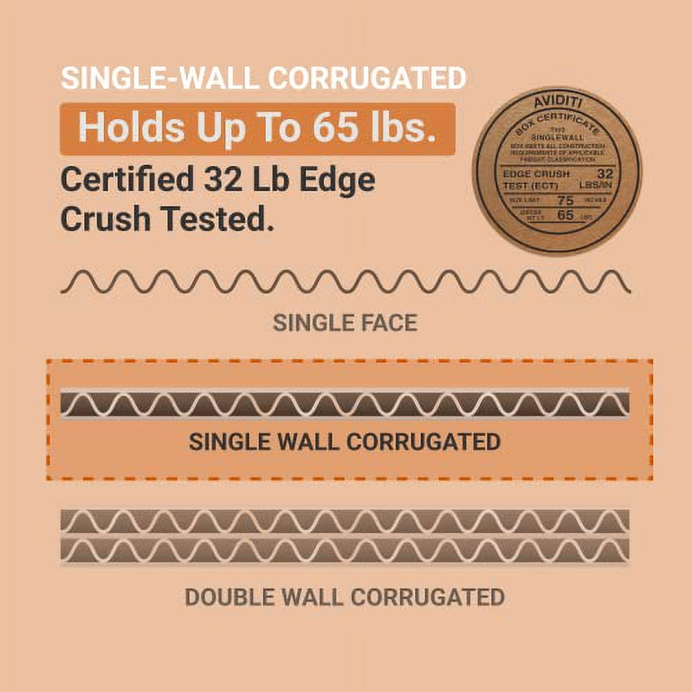 BOX USA Shipping Boxes Small 8'L x 7'W x 3'H, 50-Pack | Corrugated ...