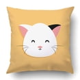 thumbnail image 1 of BPBOP Cat cartoon face Pillowcase Throw Pillow Cover Case 18x18 inches, 1 of 2