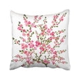thumbnail image 1 of BPBOP Green Blossoming Branch Paint On Beautiful Spring Motive For The Design And Pink Pillowcase Pillow Cushion Cover 20x20 inches, 1 of 1