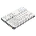 thumbnail image 1 of BQ50 BT50 CFNN1037 SNN5766A SNN5771 SNN5771A SNN5804A BT51 SNN5814A Battery for Motorola E1000, 1 of 1