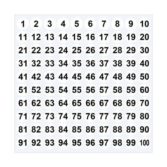 BSJJY White Consecutive Number Stickers, 1 to 100, 1-inch, 1 Set, Vinyl Number Stickers Consecutive Number Stickers for Indoor Outdoor, Storage, Organizing, Classification