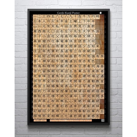 BSL Japanese Language Learning Poster (24"x36") - Learn over 300 Characters of the Japanese Alphabet, Large Matte Laminated Print Wall Art (Non-Glossy Museum-Grade Laminate)