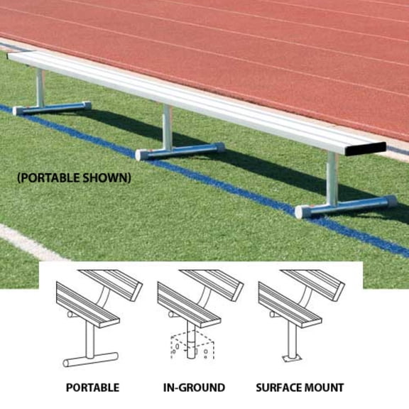 Athletic Connection 15' Permanent Bench With Back BEPD15
