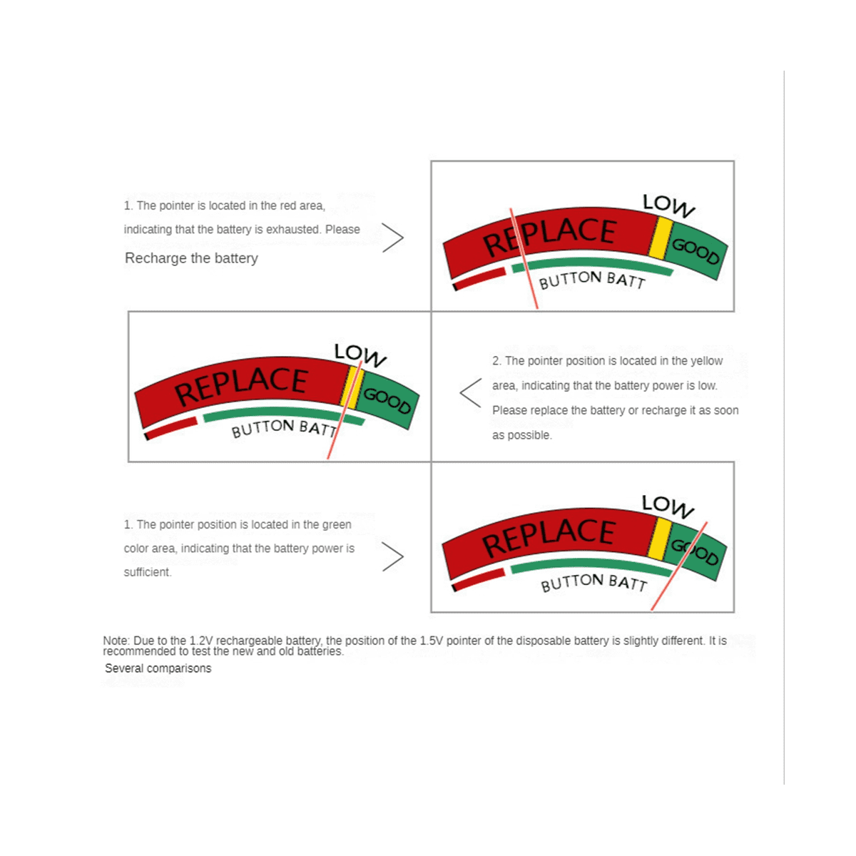 BT168 AA/AAA/C/D/9V/1.5V Batteries Universal Button Cell Battery