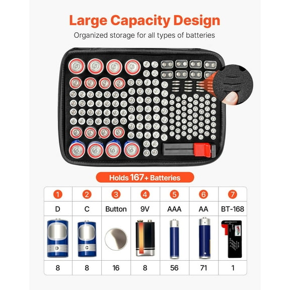 BT-168 Battery Storage Box - 167 Battery Capacity with Tester - Durable Plastic Organizer