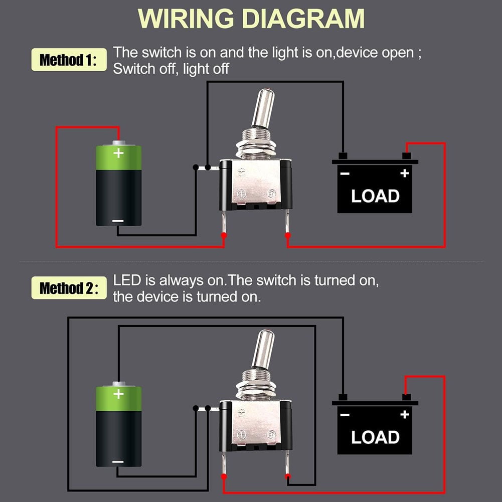 BTOER 3PCS Rocker Switch 12V 20A LED SPST On/Off Rocker Switch 3Pin ...