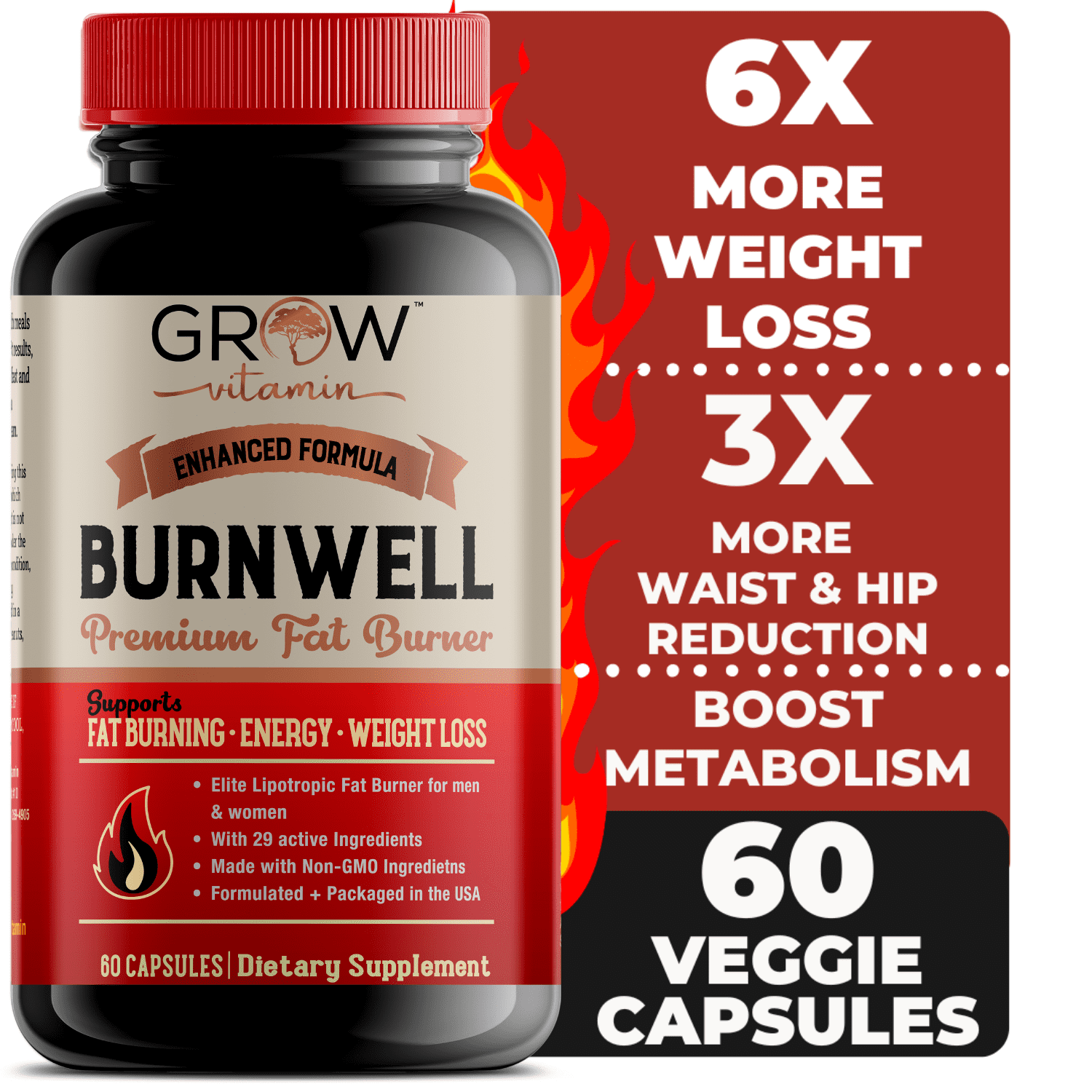 BURNWELL - Grow Vitamin Fat Burner, Daily Energy Boost - Appetite  Suppressant for Weight Loss Metabolism Booster with Green Tea Extract,  Green Coffee Bean, Raspberry Ketone & More (60 Veggie caps) 