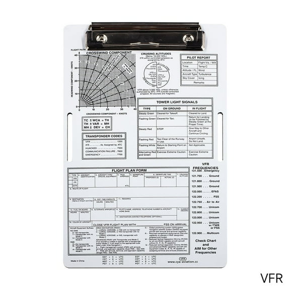 BUYISI 1set Pilot Knee Board Aluminum Aviation Knee Pads Pilot Notepad Aviation Aluminum IFR Clipboard Positioning Cards For Pilots VFR