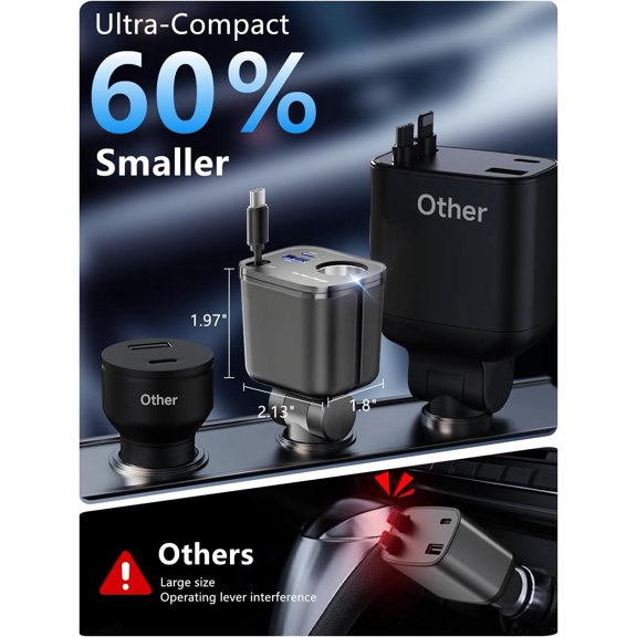 BVIUFI-4 in 1 Retractable Car Charger, 145W USB C Cigarette Lighter Adapter