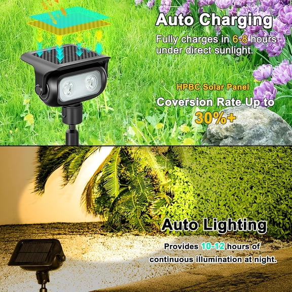 BVIUFI-Solar Landscape Spotlights Outdoor for Garden Ambience, Warm White LED Spot Lights for Tree, Flag Lighting, Adjustable Solar Uplights, Auto On/Off Dusk to Dawn