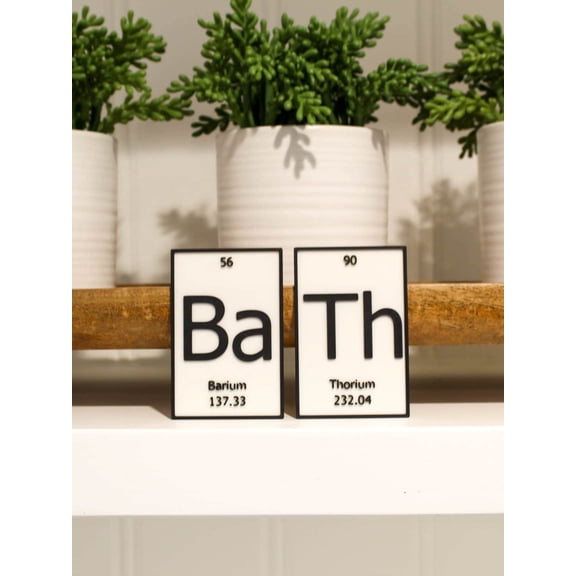 BaTh | Periodic Table of Elements Wall, Desk or Shelf Sign