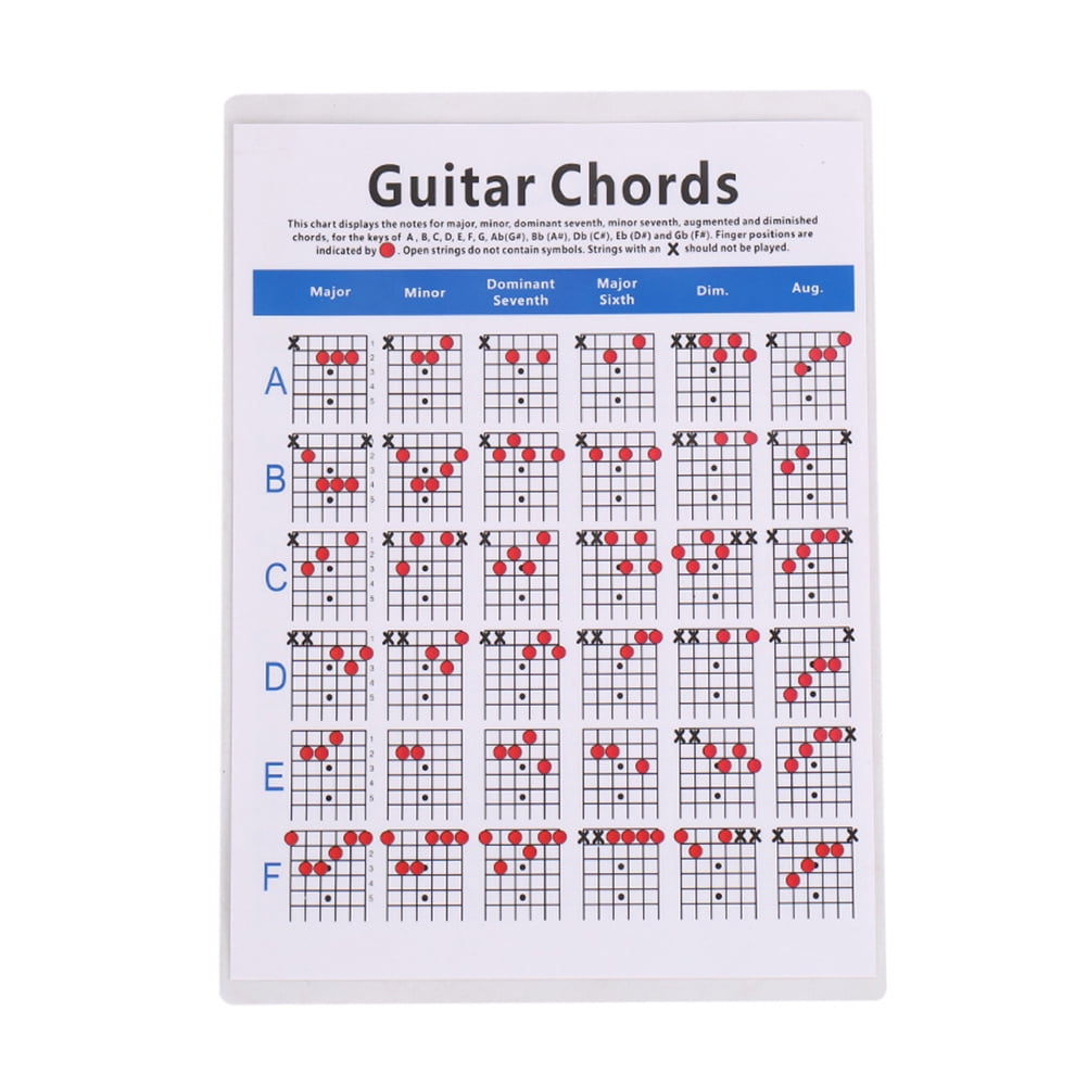 Baade 1PC Electric Guitar Chord Spectrum Copper Plate Paper Chord