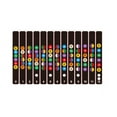 Baade Guitar Fretboard Note Decals Fingerboard Sticker Fret guide Label