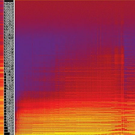 Babb - Warmth - Music & Performance - CD