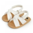 thumbnail image 1 of Baby 0-18 MonthsToddler Shoes Boys Girls Sandals, 1 of 7