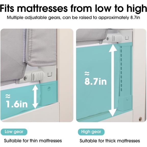 Baby Bed Rail Guard for Toddlers - 78" Toddler Bed Rails for Twin, Full, Queen, King Bunk Size Bed Swing Down Bedrail Extral Tall Child Safety Side Railing Guards for Kids White