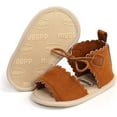 thumbnail image 1 of Baby Boys Girls 2 Straps Summer Dress Sandals Infant Shoes Soft Sole Breathable First Walker Newborn Shoes, 1 of 6