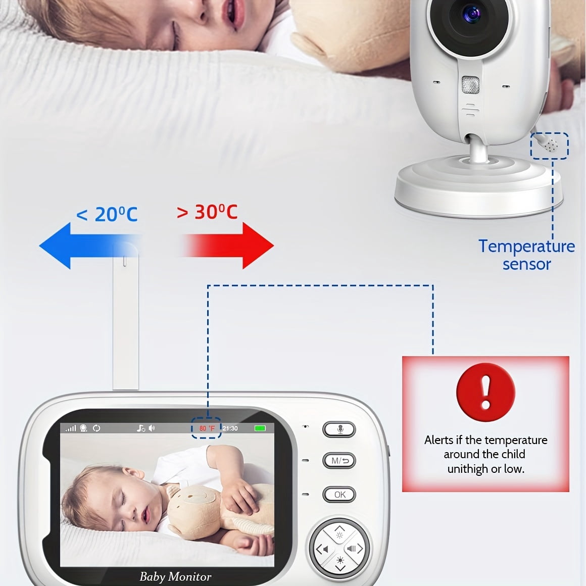 Baby Camera Monitor, Baby Monitor with Camera Night Vision, No Wifi, 2-way Talk, VOX Mode, Feeding Reminder Temperature Sensor And 8 Lullabies As Halloween, Christmas Gif