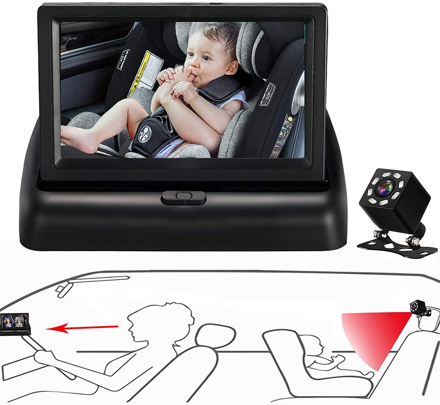 Luckview BM1 Baby Car Camera, 5'' 1080P Mirror Monitor with IR Night  Vision, 3X Zoom in Closer, Full Crystal Clear View for Back Seat Rear  Facing, 5