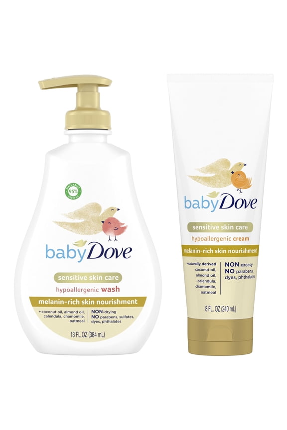 Melanin Skin Baby Bath Bundle