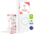 Baby Fairy 5” Foam Crib & Toddler Bed Mattress in a Box, White I Greenguard Gold Certified I