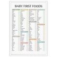 thumbnail image 1 of Baby First Foods Checklist Wall Art Baby First 100 Food List Posters Before One Food Chart Print Canvas Feeding Tracker Pictures for New Parents Nannies Kitchen Dining Room Decor, 1 of 1