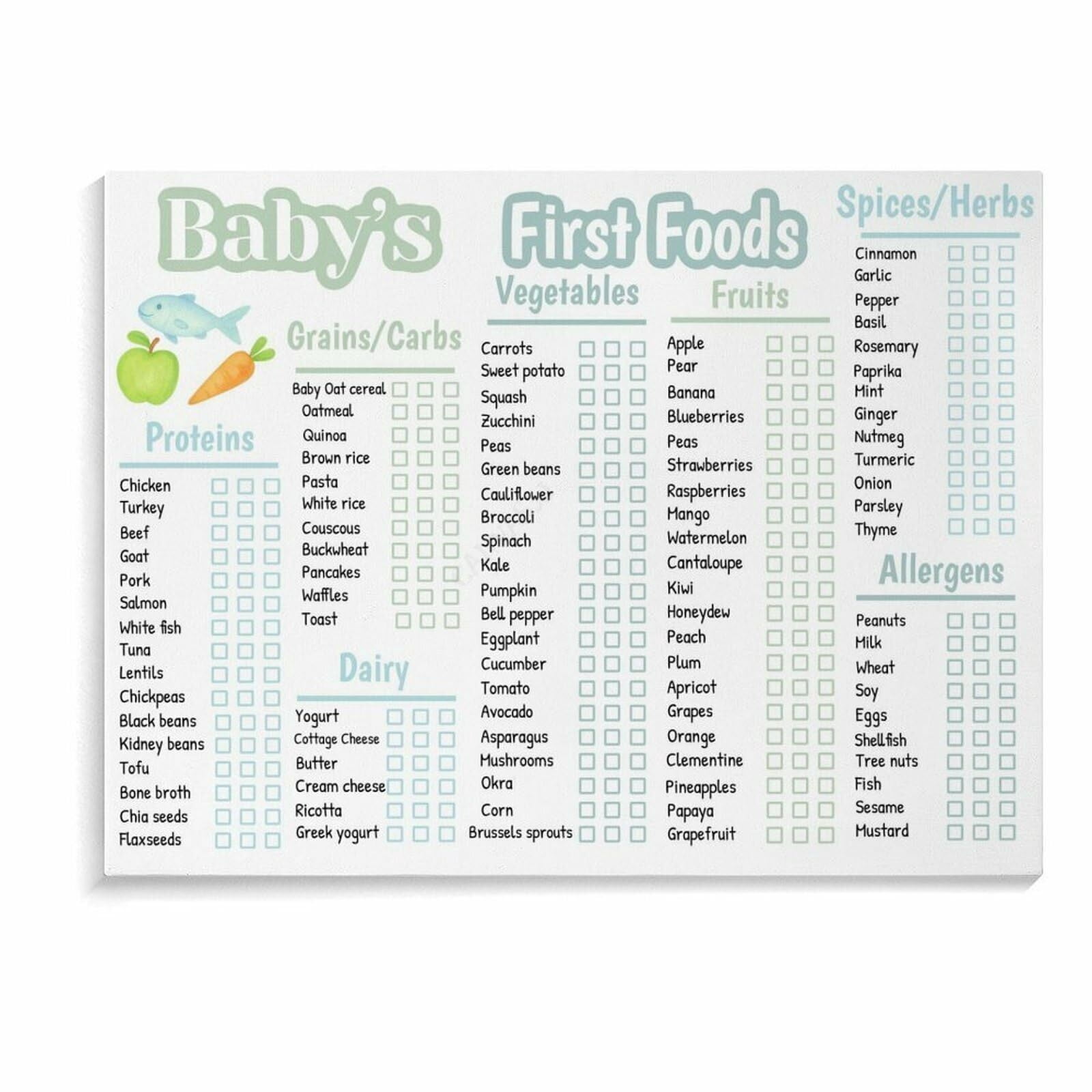 First Ist Baby First Foods List Poster For New Parents (4) Canvas for Bedroom ...