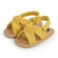 thumbnail image 1 of Baby Girls Boys Sandals Soft Sole Anti-slip Crib Shoes Toddler Pu Leather Flower Soft Rubber Sole Dress Flats First Walker Shoes, 1 of 7