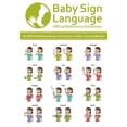 thumbnail image 1 of Pre-Owned Baby Sign Language Official Reference Dictionary (Paperback) 0983860122 9780983860129, 1 of 1