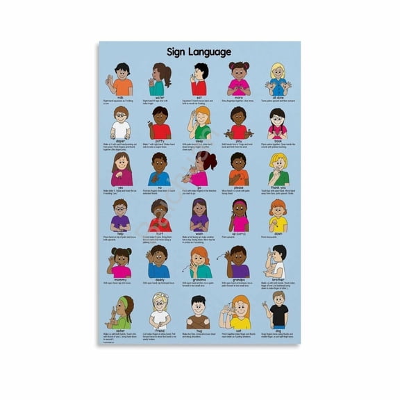 Baby Sign Language Poster Must Know Signs Guide Learning Education (1) Canvas Painting Wall Art Poster for Bedroom Living Room Decor