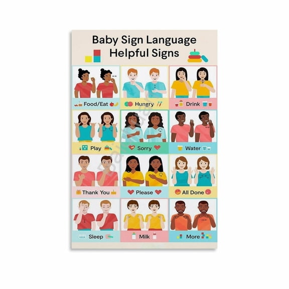 Baby Sign Language Poster Must Know Signs Guide Learning Education (2) Canvas Painting Posters And Prints Wall Art for Living Room Bedroom Decor