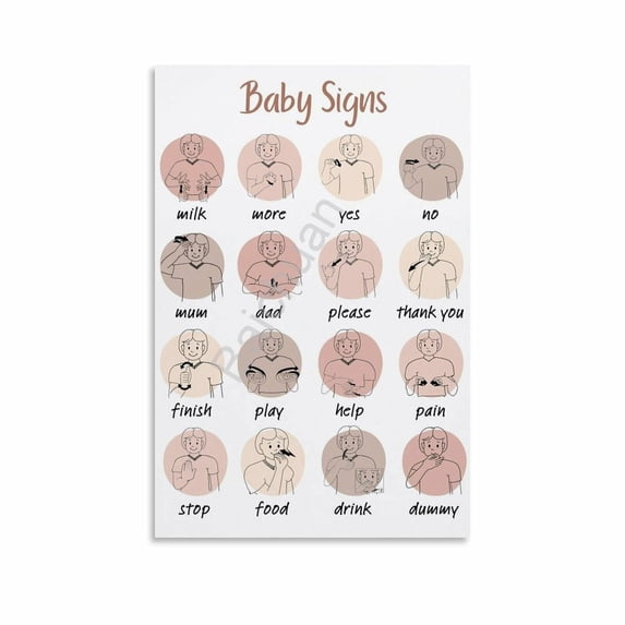 Baby Sign Language Poster Must Know Signs Guide Learning Education (3) Canvas Painting Posters And Prints Wall Art for Living Room Bedroom Decor