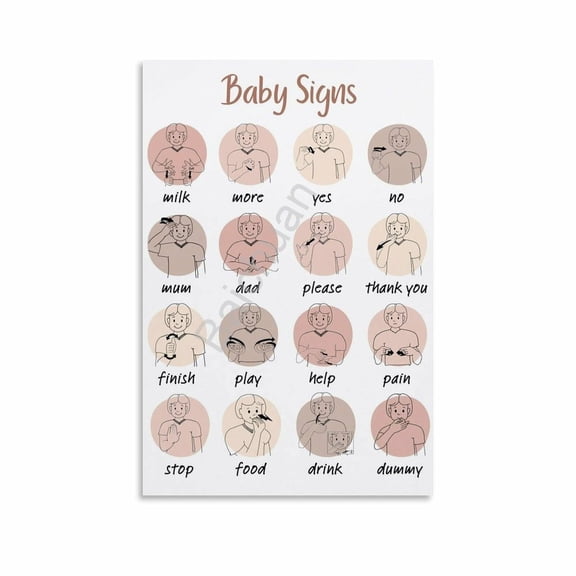 Baby Sign Language Poster Must Know Signs Guide Learning Education (3) Canvas Painting Posters And Prints Wall Art for Living Room Bedroom Decor