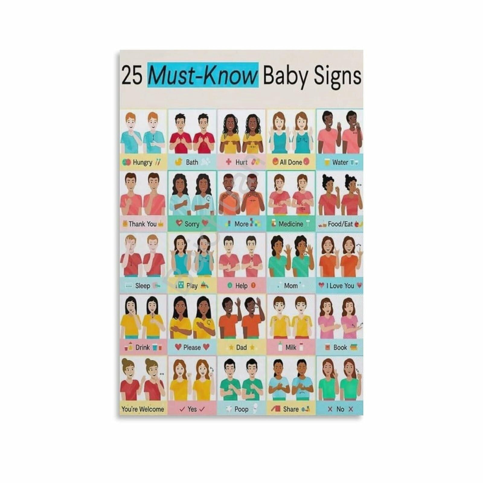 Baby Sign Language Poster Must Know Signs Guide Learning Education (4 ...