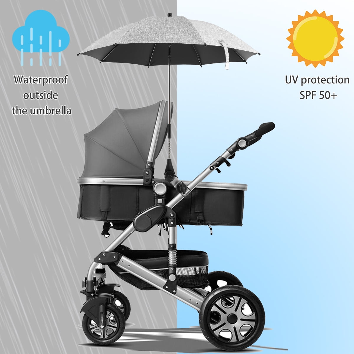 Umbrella for pram deals