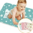 thumbnail image 1 of Baby Waterproof Bed Pad Bed Wetting Pads Washable for Kids Toddler Potty Training Pads Baby Wateproof Pad Mat for Play/Crib/Mini Crib Reusable Incontinence Underpads for Kids/Pets, 1 of 8