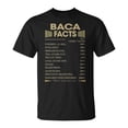 thumbnail image 1 of Baca Name Baca Facts V2 TShirt, 1 of 2
