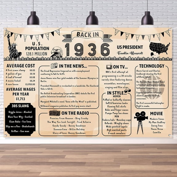 Back in 1936 Backdrop Large Wall Banner, Retro Style Happy 90th Birthday Wedding Anniversary 90 Years Class Reunion Poster Background for Men Women Party Decorations Supplies