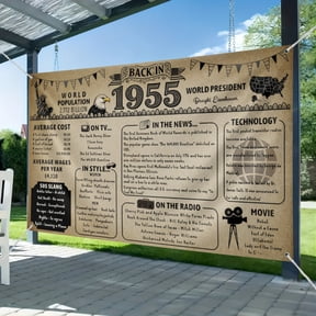 Back in 1955 Backdrop Large Wall Banner Retro Style Happy 71st Birthday Wedding Anniversary 71 Years Class Reunion Poster Background for Men Women Party Decorations Supplies 3.6*5.9FT