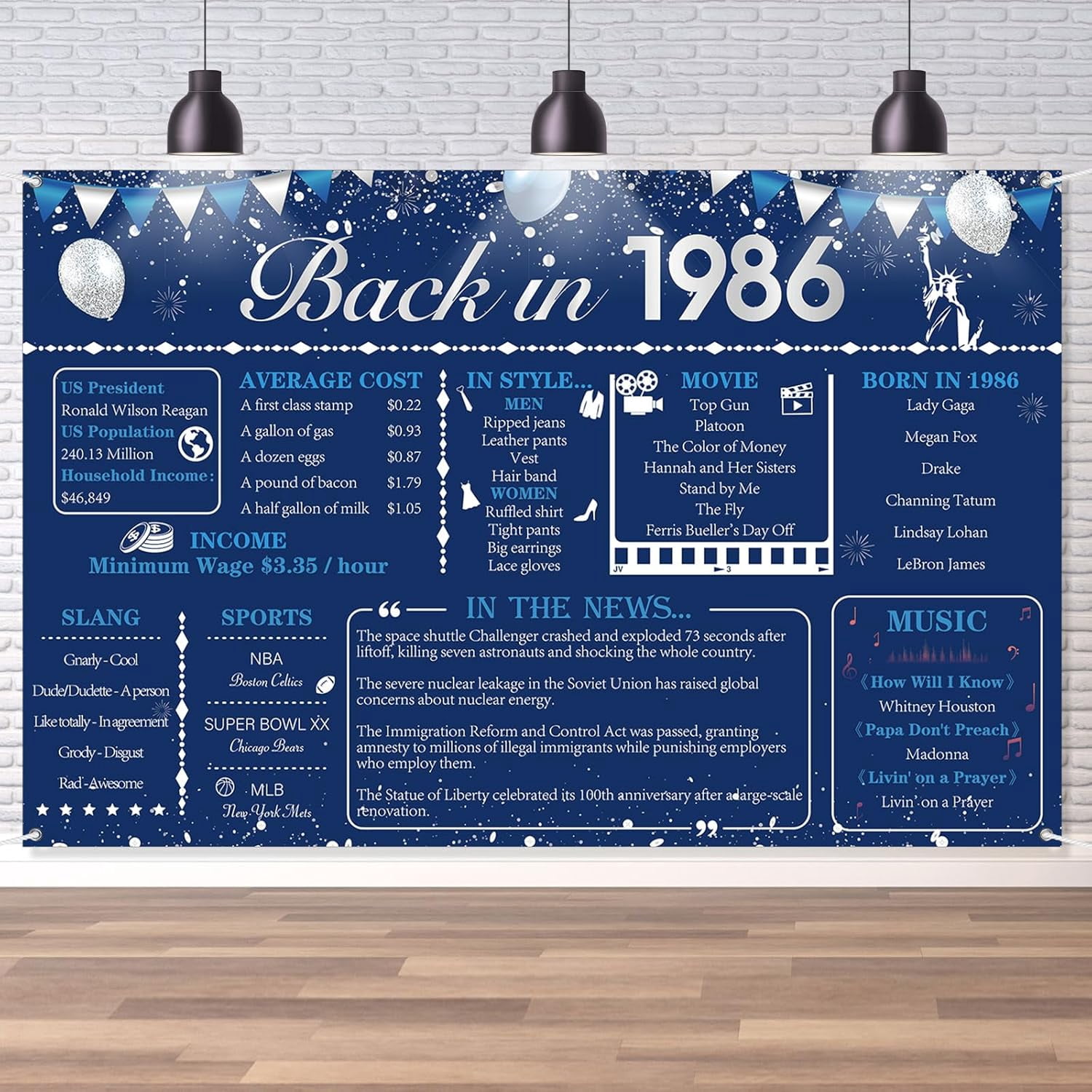 Back in 1986 Backdrop Large Wall Banner, Retro Style Happy 40th ...