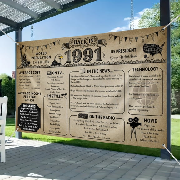 Back in 1991 Backdrop Banner Retro Style Happy 35th Birthday Wedding Anniversary 35 Years Class Reunion Poster Background for Men Women Party Decorations Supplies 3.6*5.9FT
