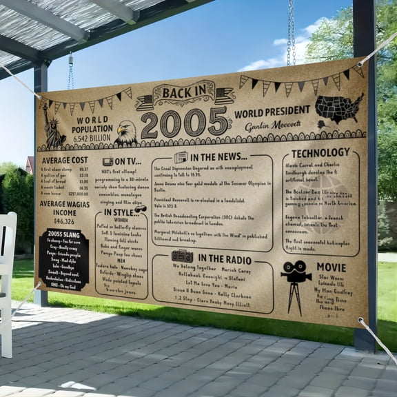 Back in 2005 Backdrop Large Wall Banner Retro Style Happy 21st Birthday Wedding Anniversary 21 Years Class Reunion Poster Background for Men Women Party Decorations Supplies 3.6*5.9FT