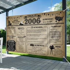 Back in 2006 Backdrop Large Wall Banner Retro Style Happy 20th Birthday Wedding Anniversary 20 Years Class Reunion Poster Background for Men Women Party Decorations Supplies 3.6*5.9FT