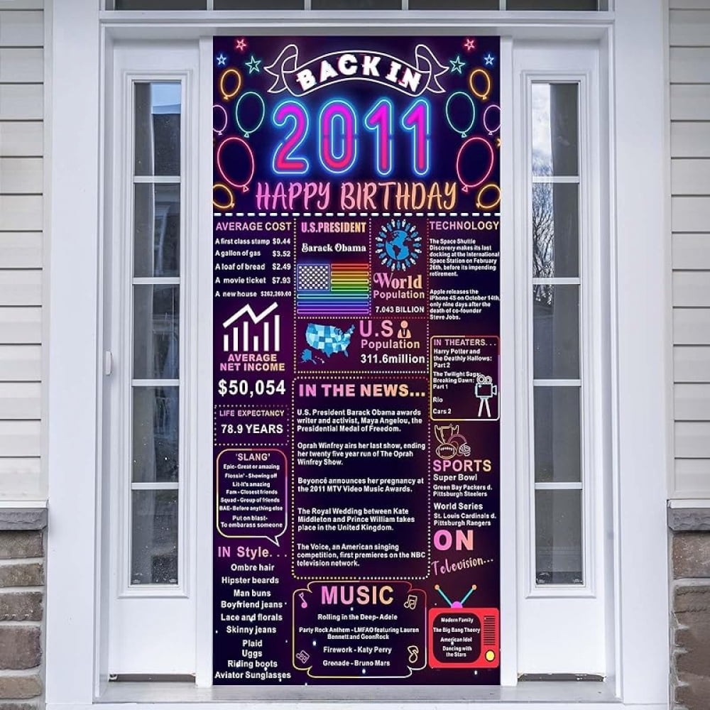 Back In 2011 14th Birthday Decorations Happy 14th Birthday Banner ...