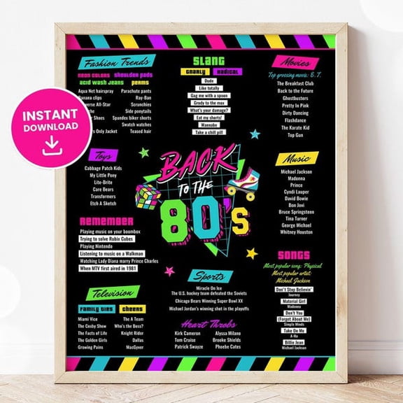 Back to the 80s Party Poster, 80s Party Signs, 80s Party Decorations, 80s Party, 80s Retro Neon, Decades Party, 80s Theme Party, Unframed Paper Poster 11x14in